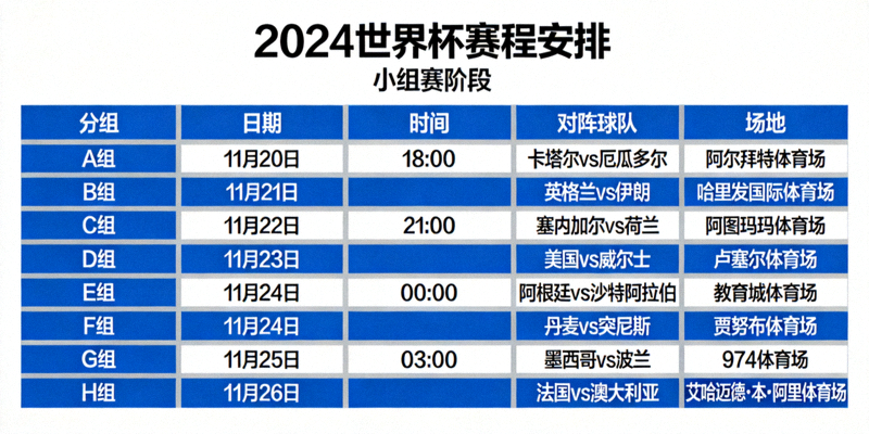 世界杯赛程安排图表